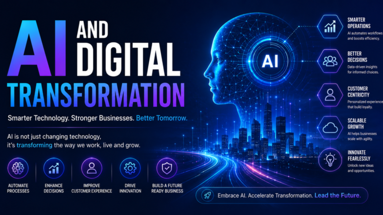 AI and Digital Transformation