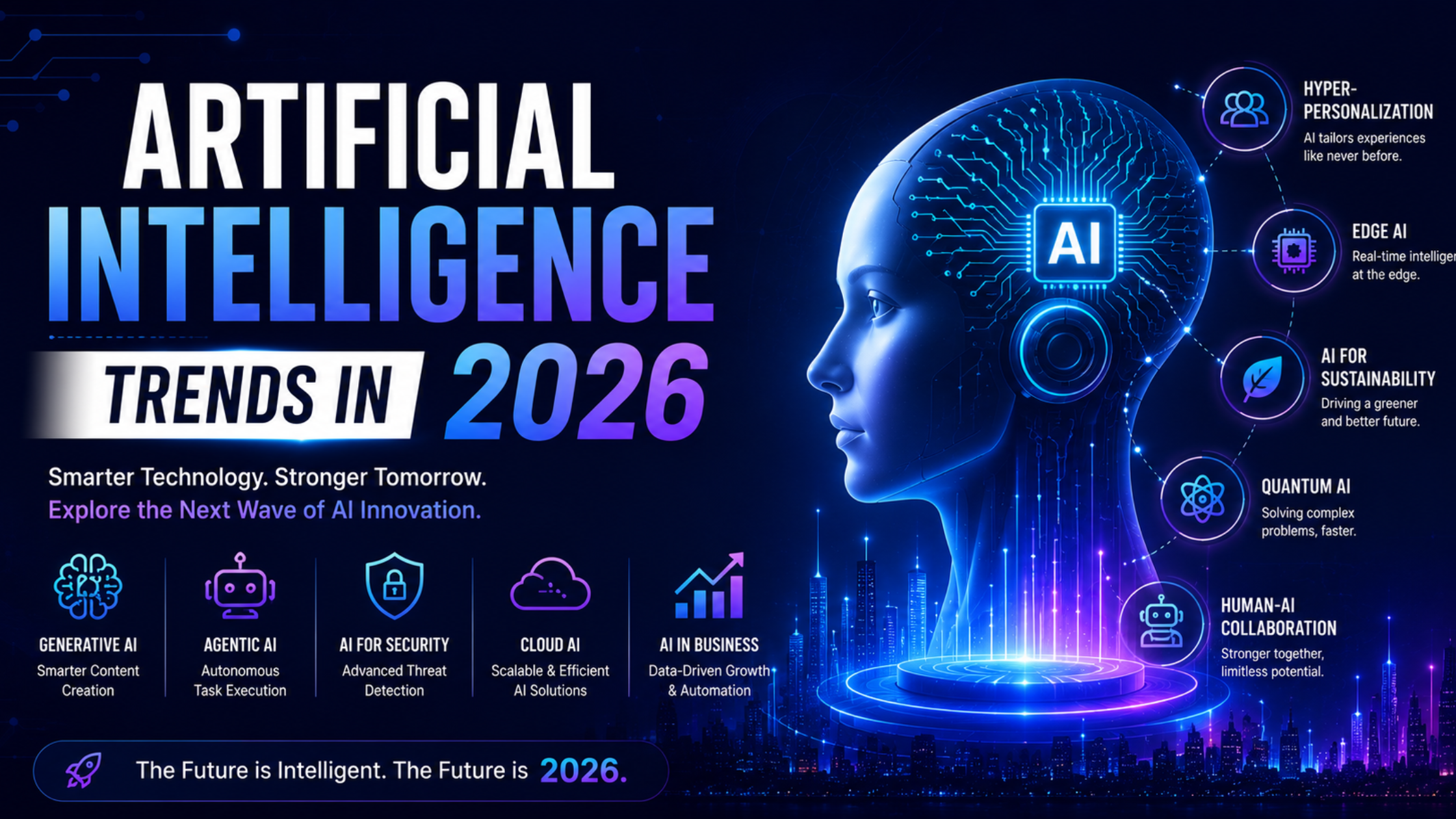 Artificial Intelligence Trends in 2026