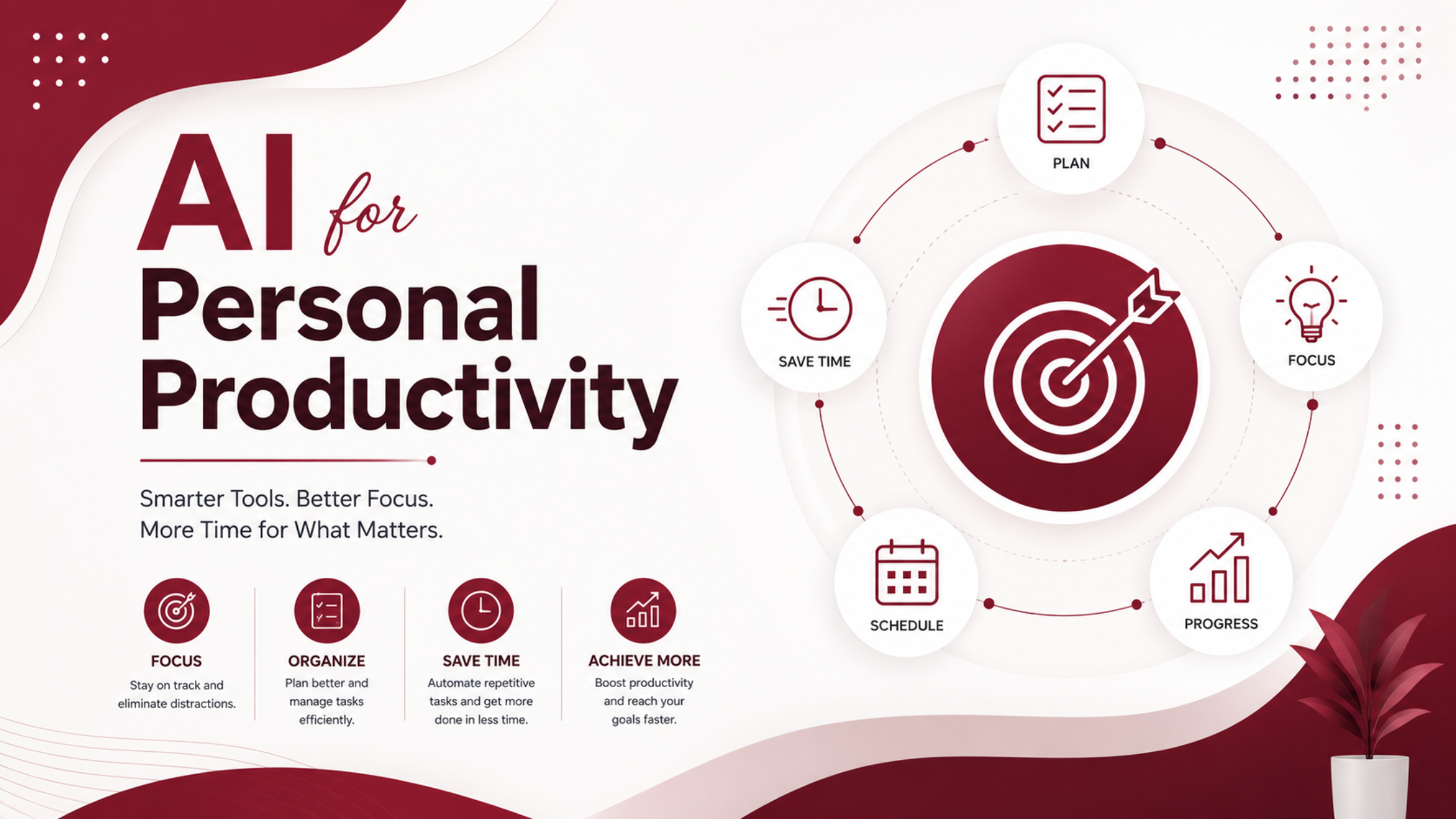 AI for Personal Productivity