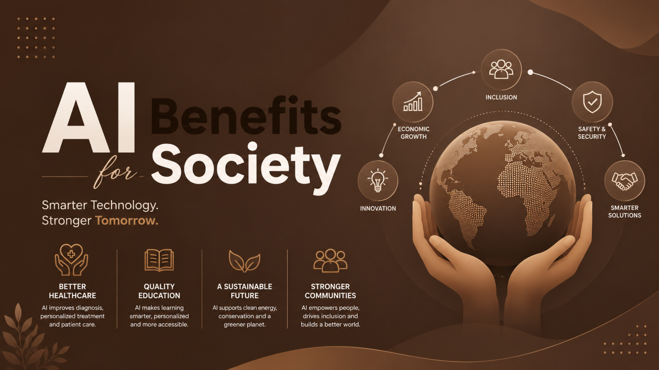 AI Benefits for Society