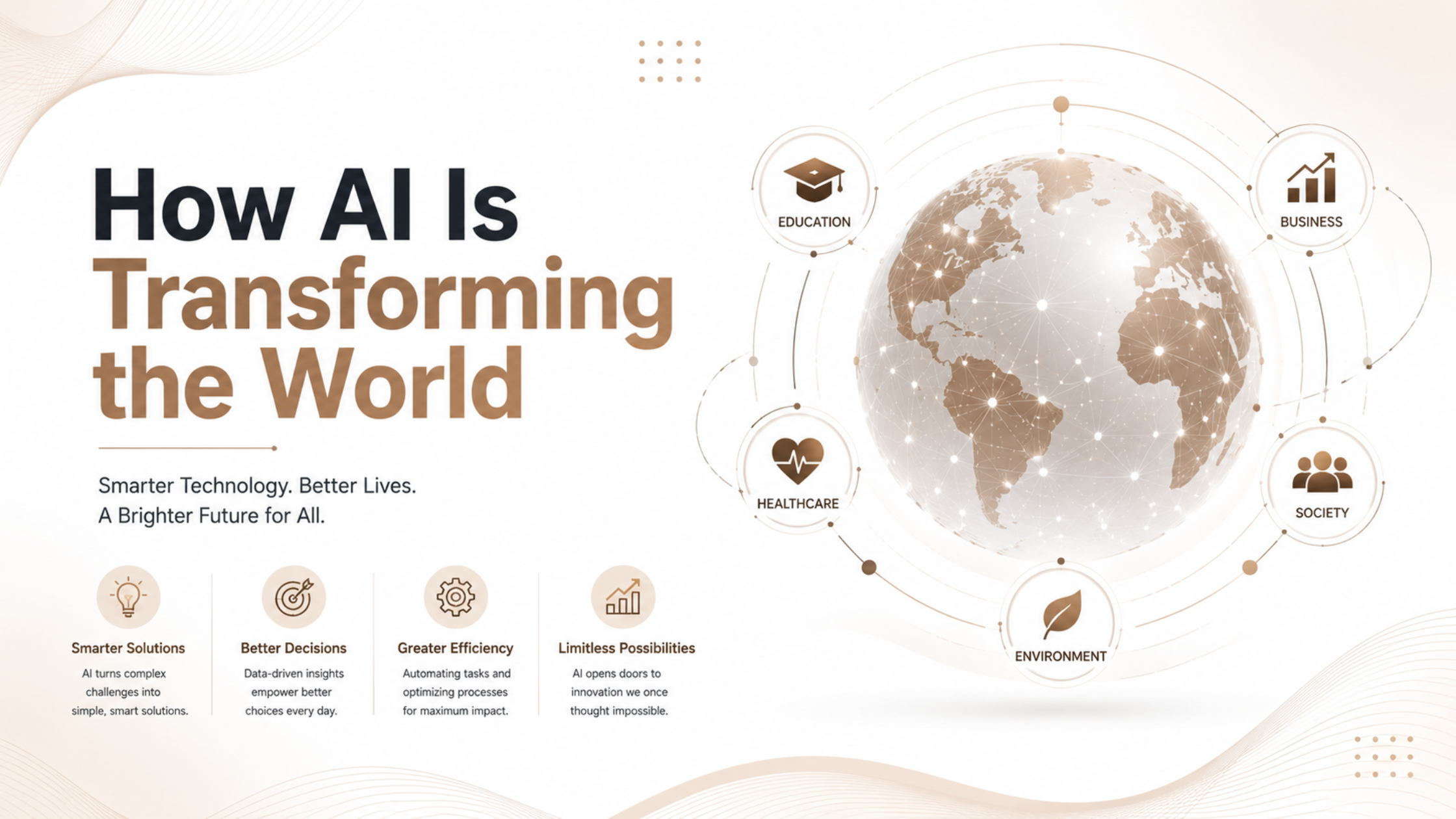 How AI Is Transforming the World